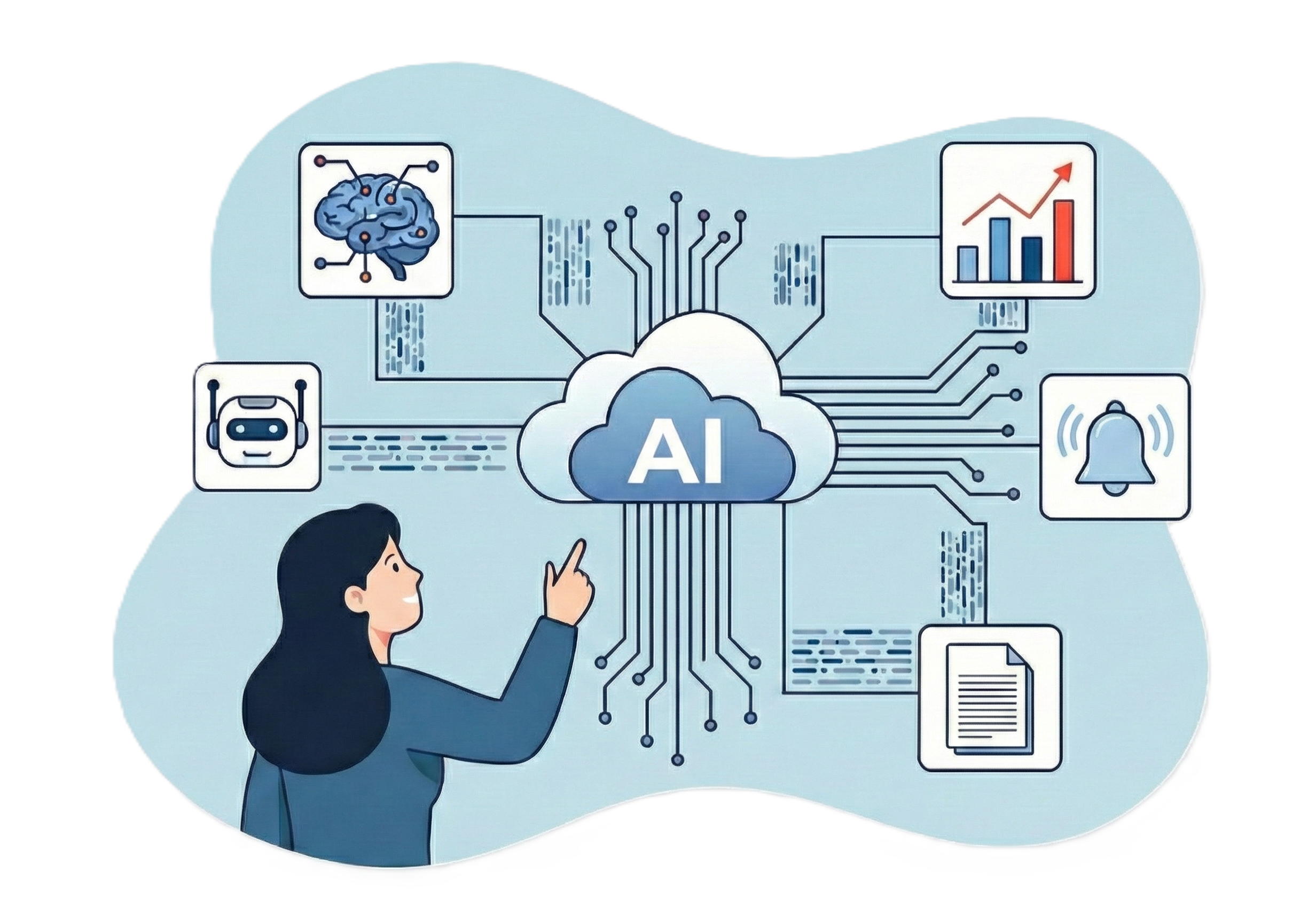 AIソリューション